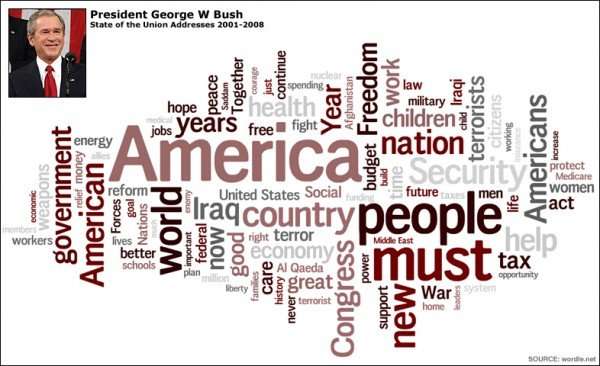 bush_unionaddress