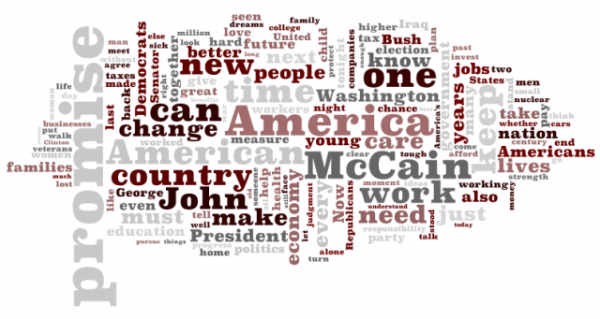 obamas_2008_dnc_speech_wordle-640x341